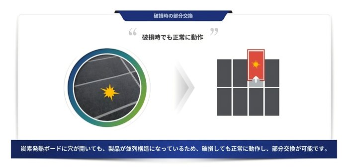 並列構造イメージ