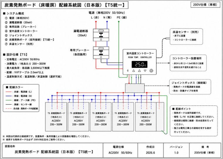炭素発熱ボード配線系統図
