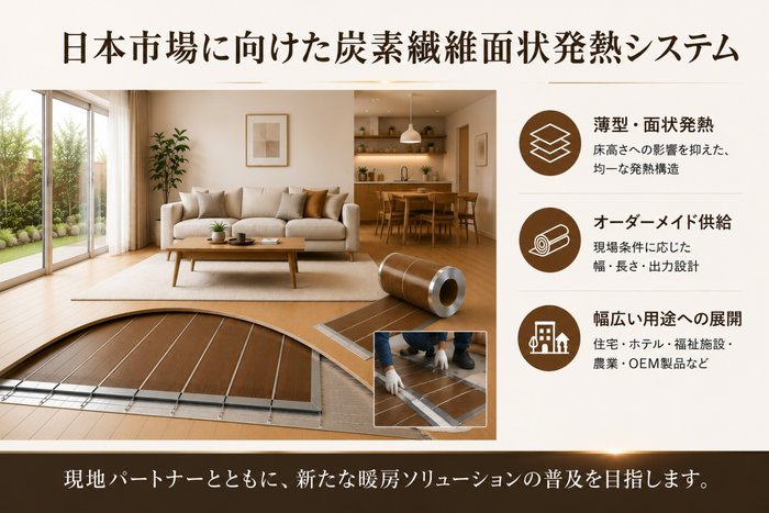 炭素繊維面状発熱体