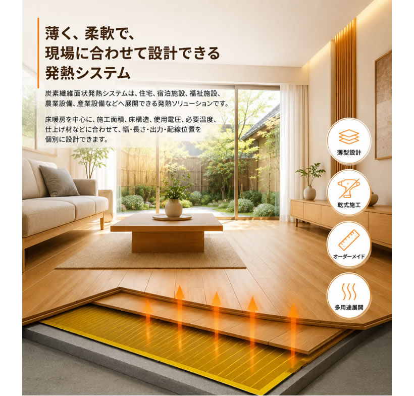 炭素繊維面状発熱体