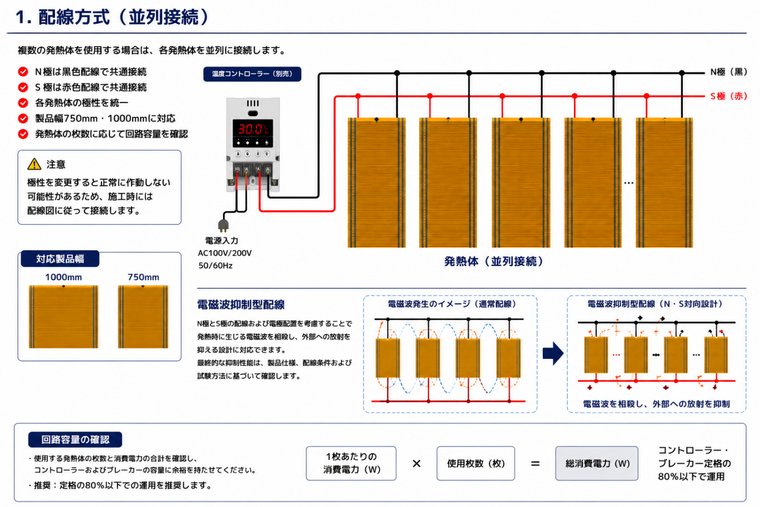 配線方式と温度制御